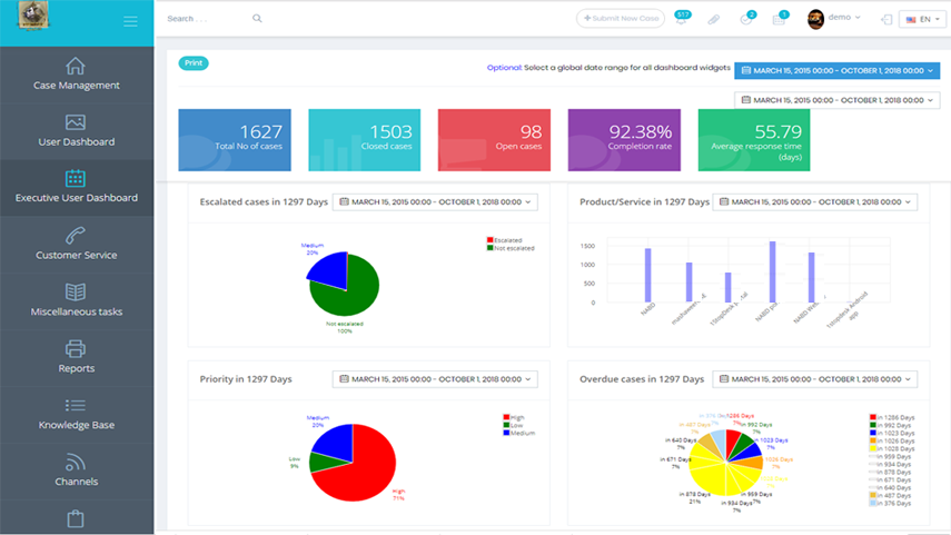 case management software/system